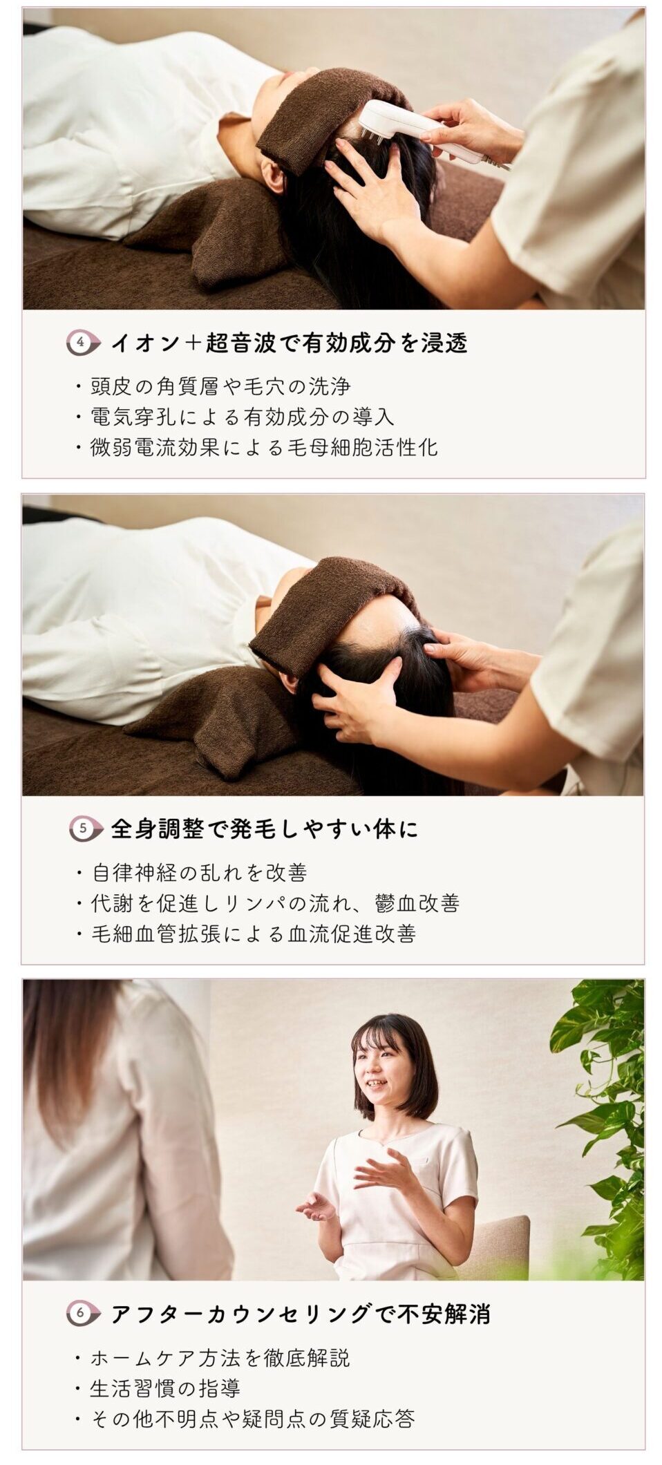 髪と頭皮を整える薄毛治療ステップ4~6